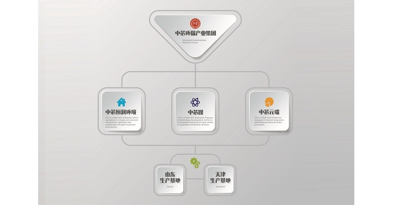 云顶集团·(中国)首页登录